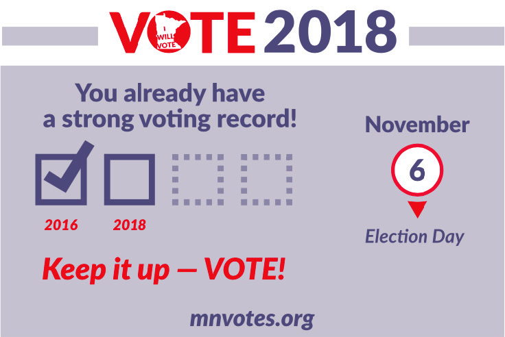 Nonvoter Innovation Lab: Leveraging 2018 Midterm Success to GOTV in 2020